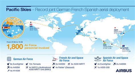 40 plus escorts|Pacific Skies 2024: Airbus military aircraft lead record joint airlift .